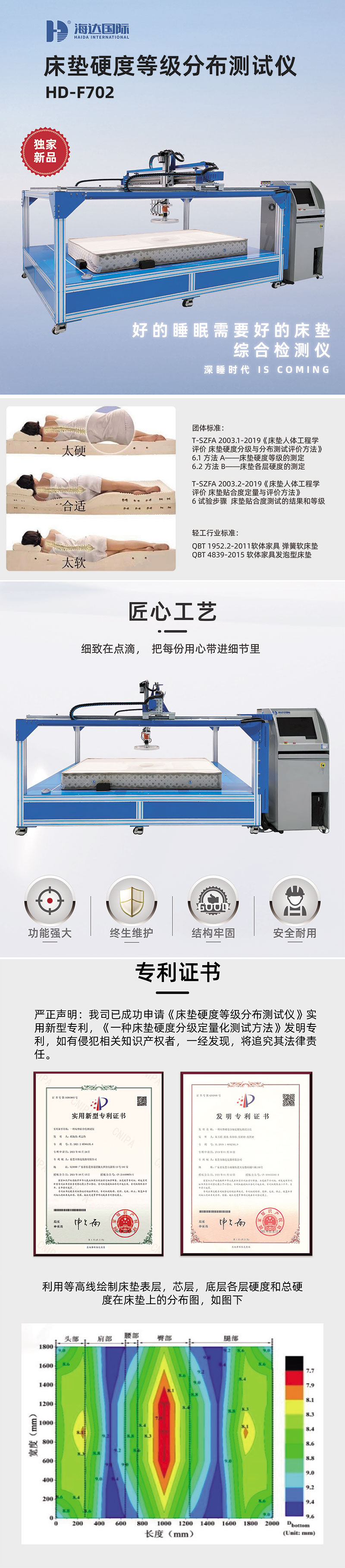 HD-F702-床墊硬度等級分布測試儀-1.jpg